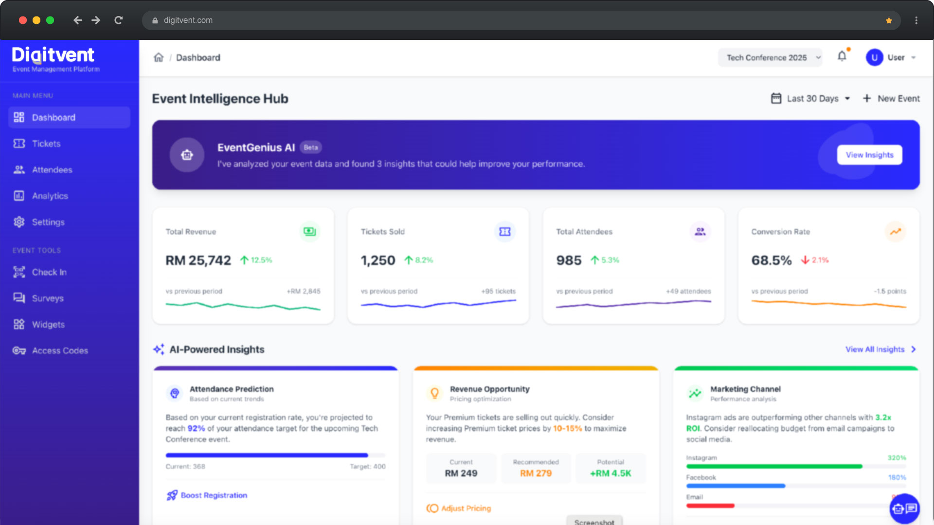Digitvent Dashboard Preview